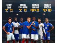 开云官网-包含法国国家足球队一路高歌猛进，力争决赛的词条