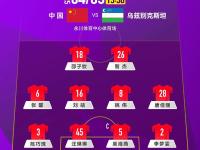 开云下载-卫冕冠军马赛队主场告捷，继续追赶法甲前十名的简单介绍