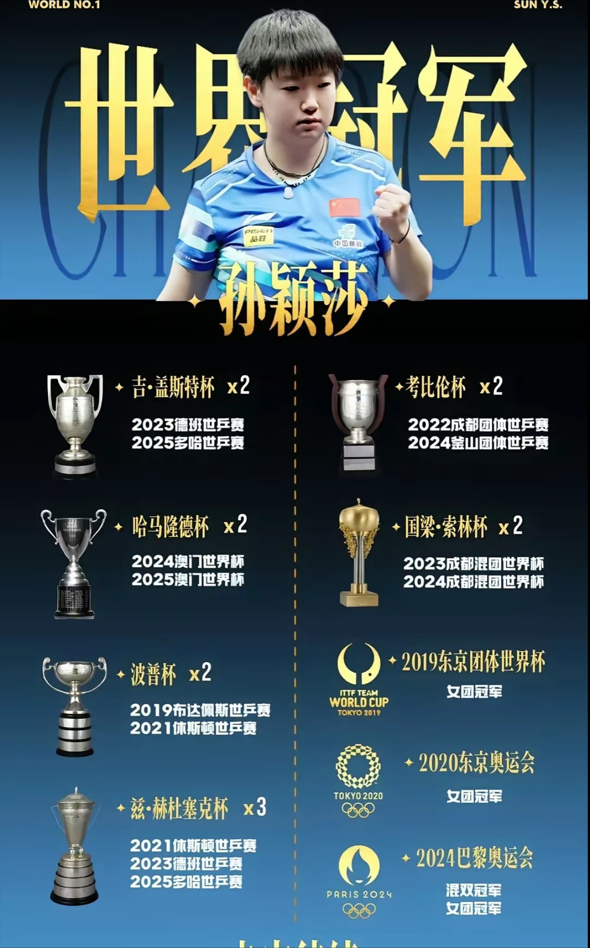 包含冠军之争！球员们拼尽全力追梦的词条