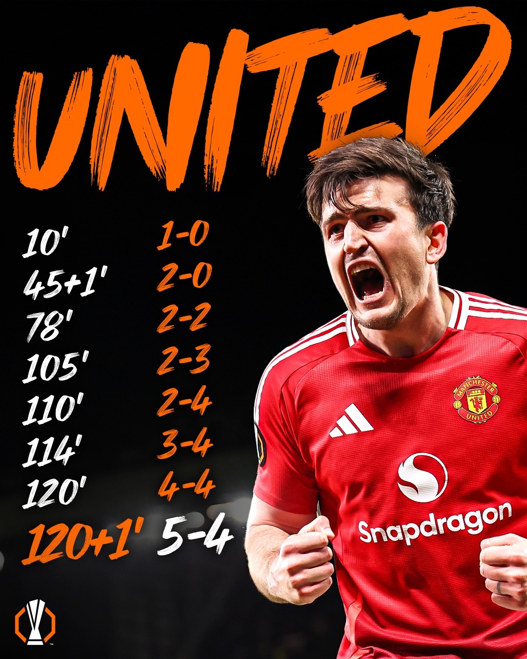 欧洲杯霸气球队受挫,臣服于黑马魔咒 欧洲杯霸气球队受挫,臣服于黑马魔咒