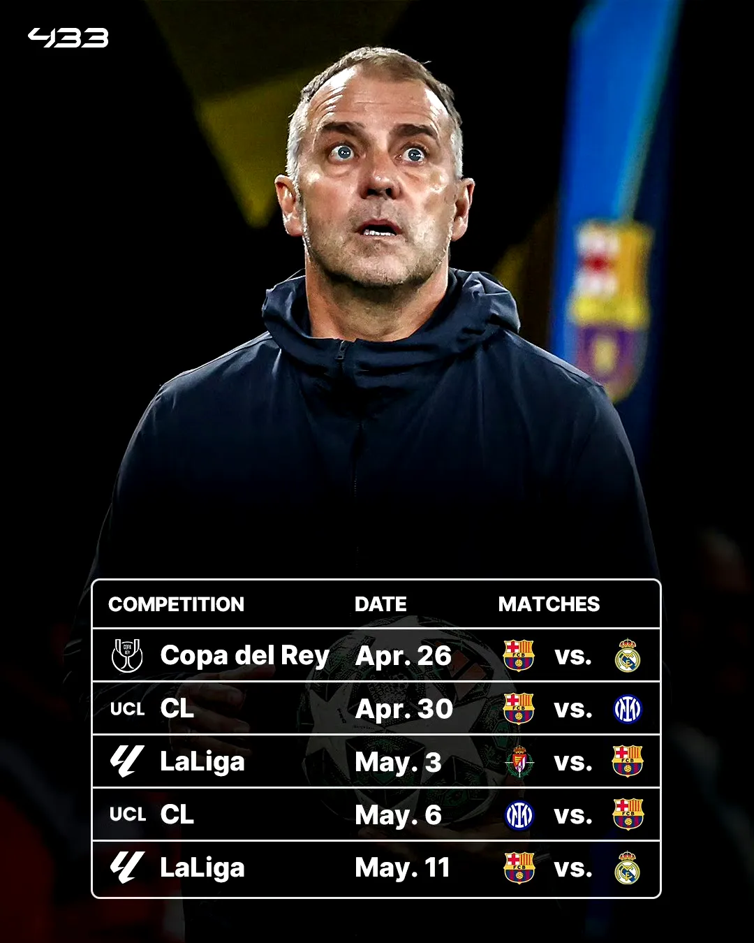 巴塞罗那主帅表态将对球队防守线进行调整的简单介绍