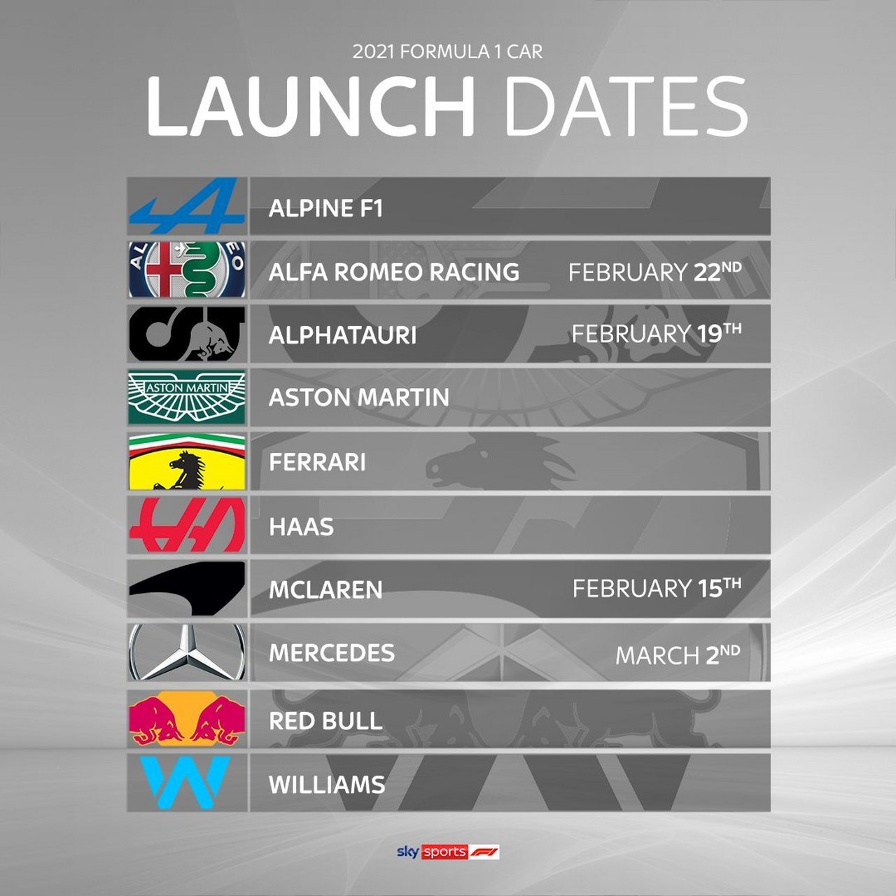 红牛二队绝杀迈凯伦，勒克莱尔刷新纪录